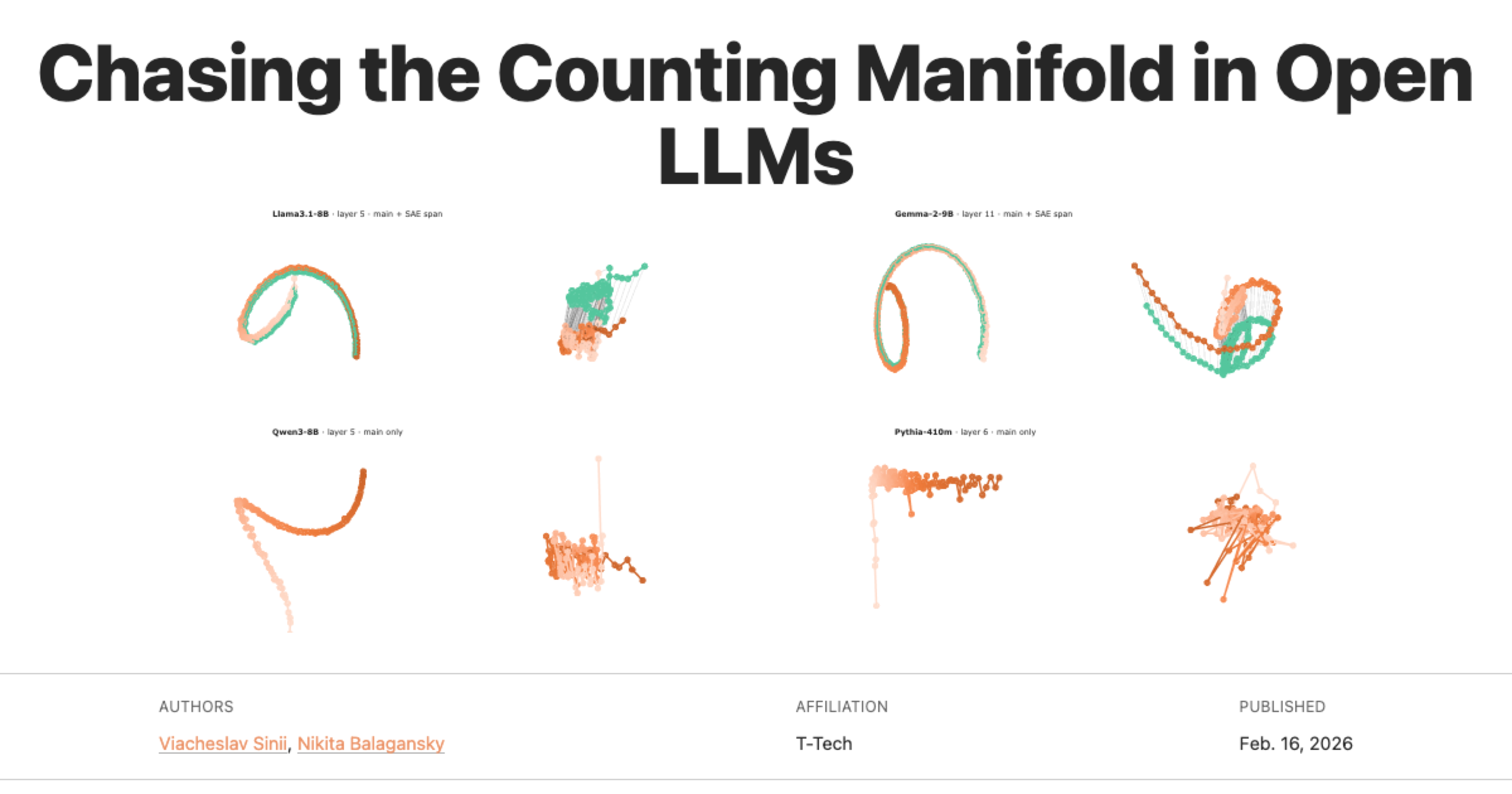 t-tech-manifolds.hf.space image